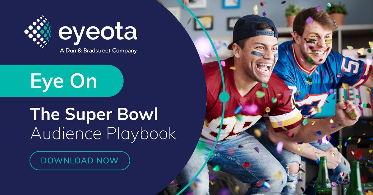 Your Super Bowl 2023 Playbook: 6 Things To Know - GWI